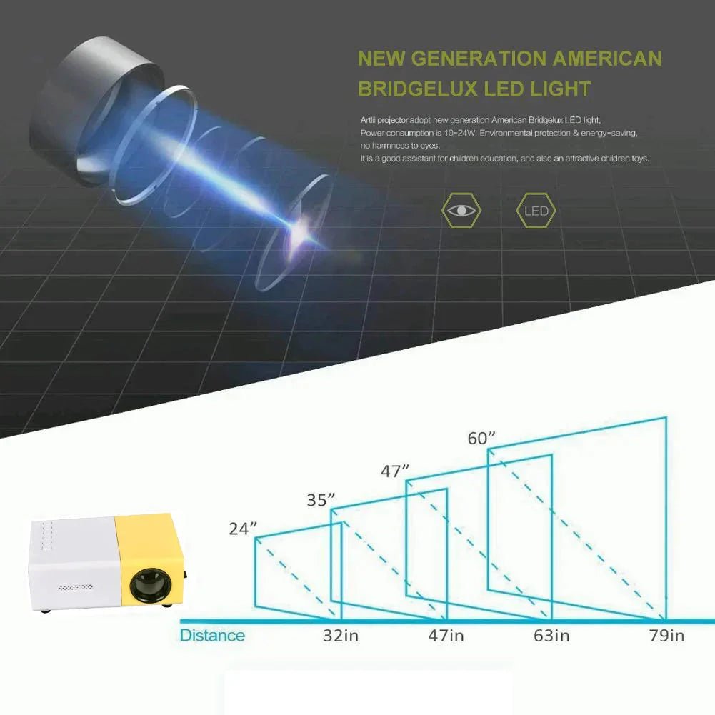 Mini Projector – 1080P Full HD Support, Portable LED Projector, 4K Video Playback, Multiple Connectivity Options - Finanzasymercado